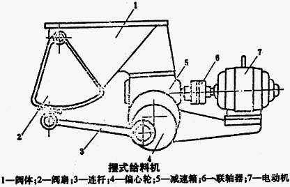 ɰʯa(chn)еĽoϙC(j)B